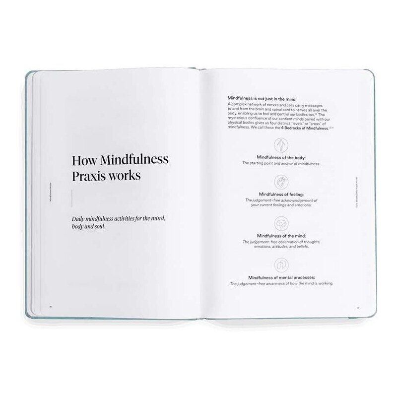 Bilježnica Karst Praxis Mindfulness A5