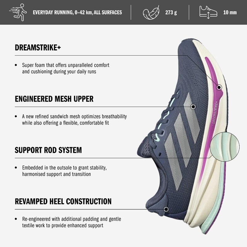 adidas Tenisice za trčanje SUPERNOVA RISE 2 M muške