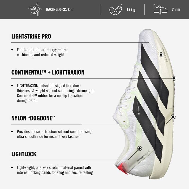 adidas Tenisice za trčanje ADIZERO ADIOS 9 M Y-3 muške