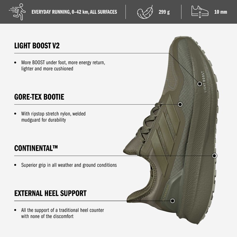 adidas Tenisice za trčanje ULTRABOOST 5 GTX muške