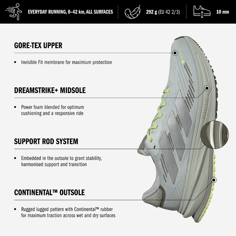 adidas Tenisice za trčanje Supernova Rise GTX muške