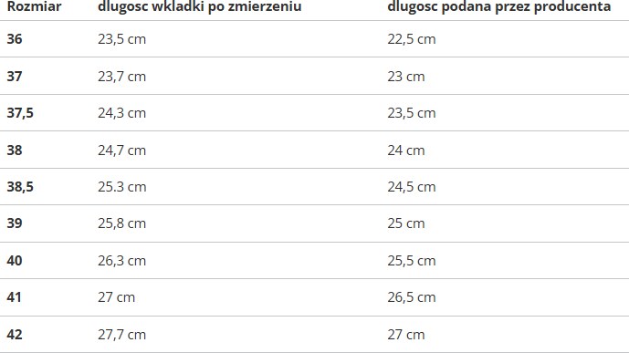 Puma - Ženske tenisice od antilopa XL