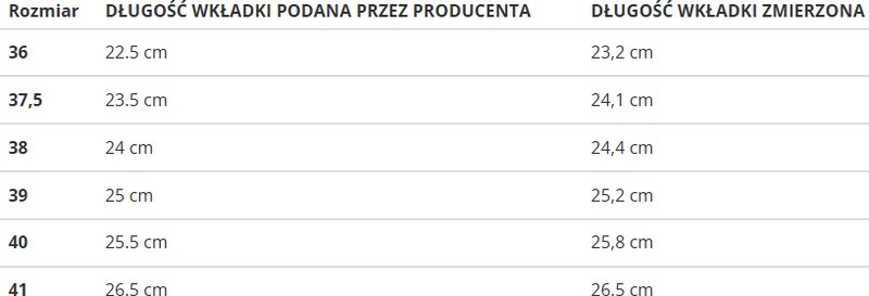 Puma - Ženske Triniity Lite metalik cipele