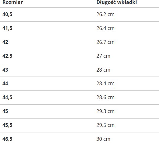 Muške tenisice New Balance MS327CBW