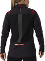 Jakna Swix Triac Neo shell jacket 12536-10000